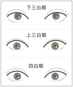 吉沢亮の三白眼美しい画像